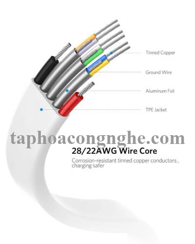Ugreen 10691 0.5M màu Trắng Cáp USB TypeC sang USB 3.0 cáp dẹt US172 30010691